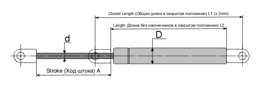 Стандартные газовые пружины серии G - Sprinfors